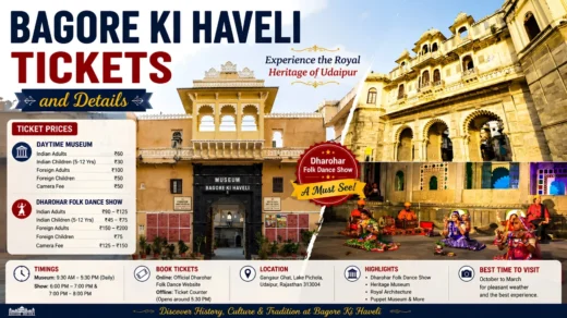 Bagore ki haveli tickets