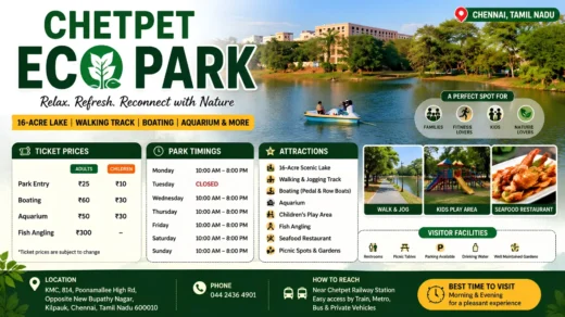 Chetpet Eco Park tickets