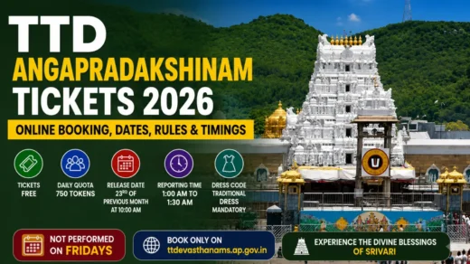 TTD Angapradakshinam Tickets 2026